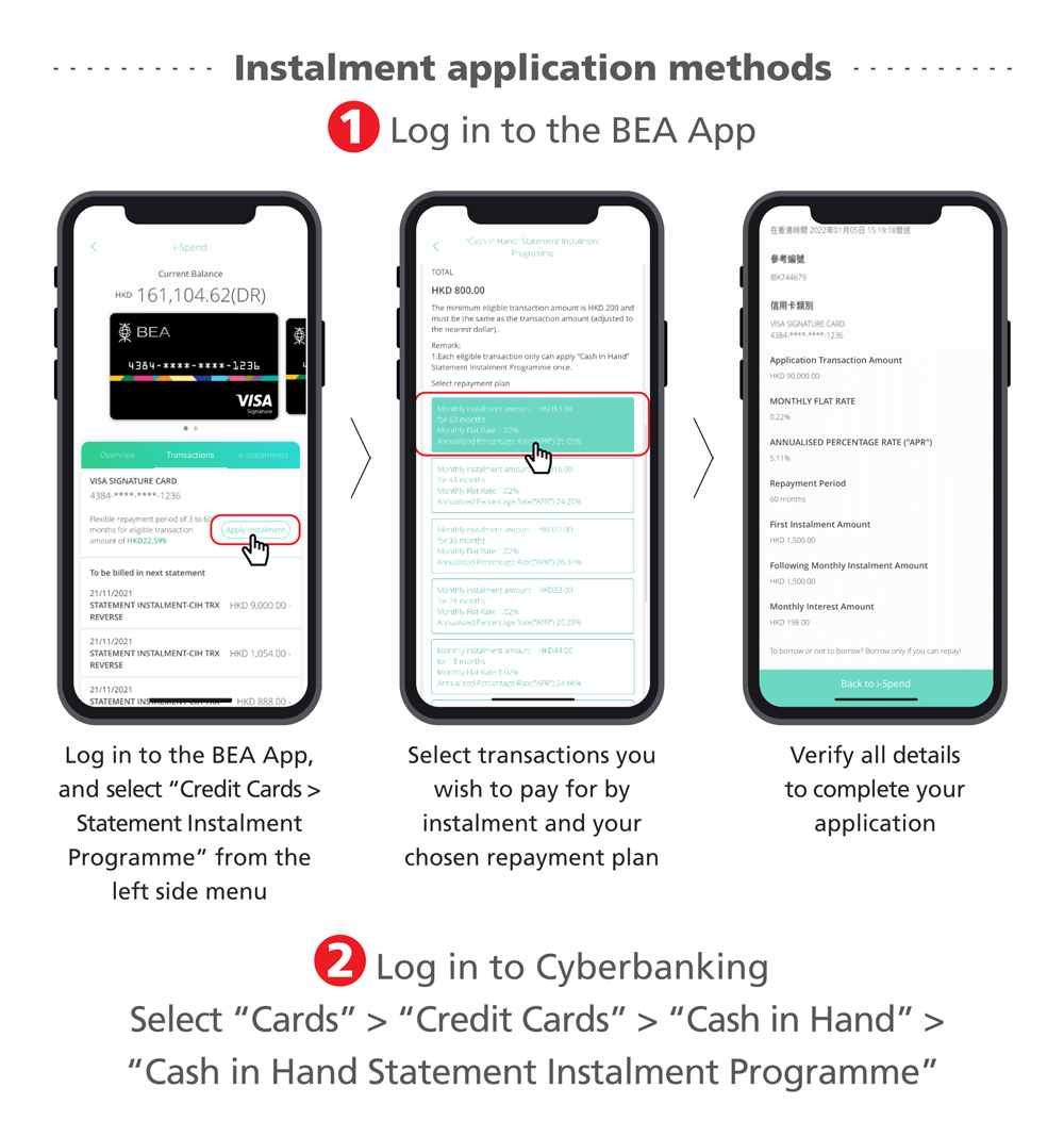 Rewards and Spending Offer